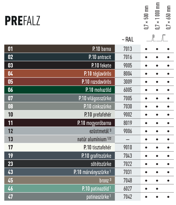 prefa_prefalz_szinek prefa prefalz